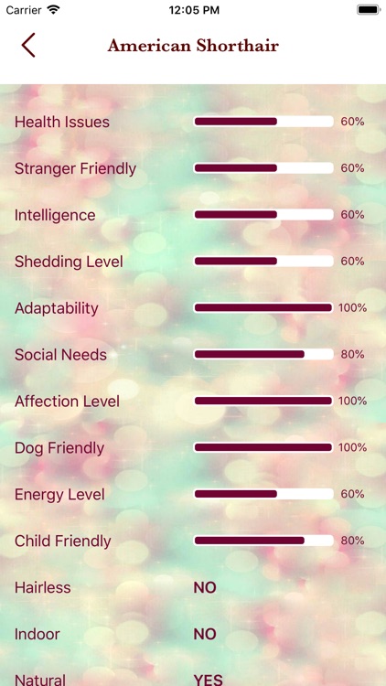 CatPup:Learn about Cat Breeds screenshot-6