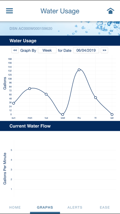 Screenshot #3 pour EcoWater Systems Wi-Fi Manager