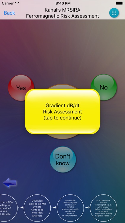 Kanal’s MR Risk Assessment