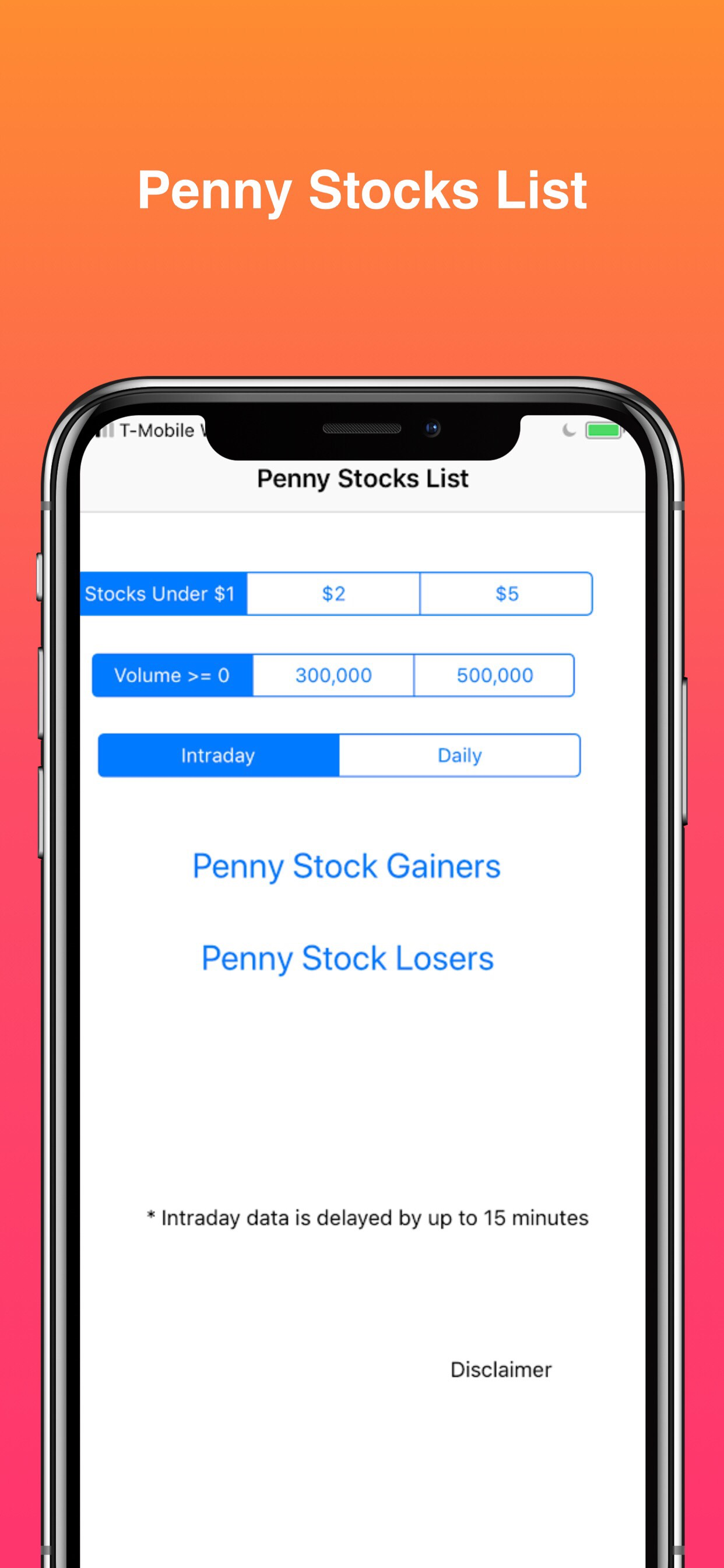 Penny Stocks List - Intraday