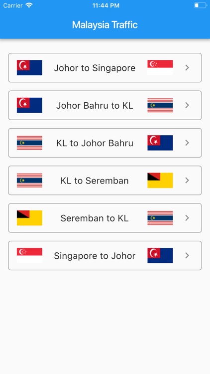 Malaysia Traffic