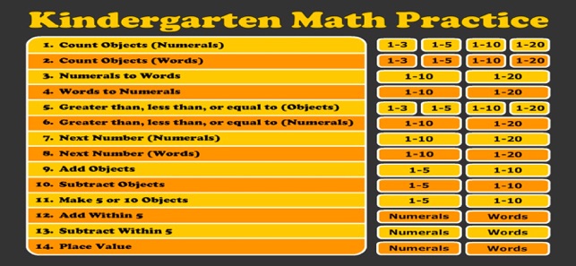 Kindergarten Math Practice(圖1)-速報App