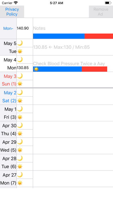 Blood Pressures Tracker Screenshot