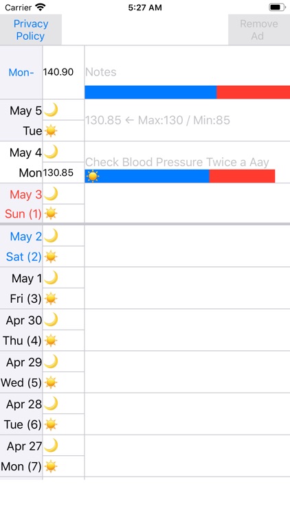 Blood Pressures Tracker