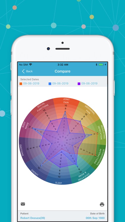 IBD Disk Saudi Arabia screenshot-4