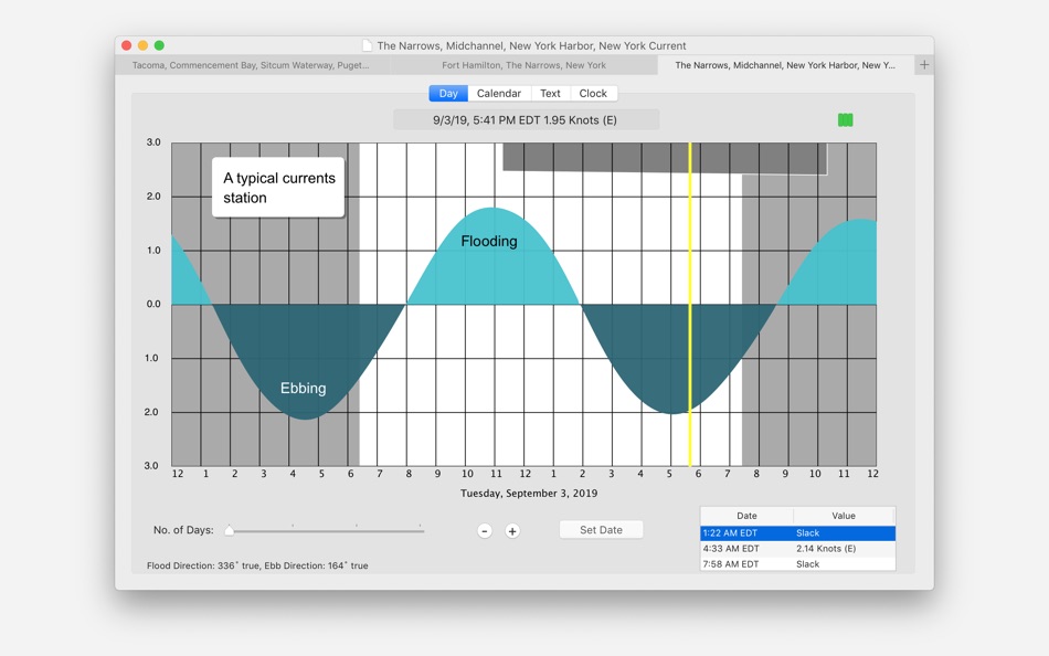 #5. AyeTides (macOS) 由: Hahn Software LLC