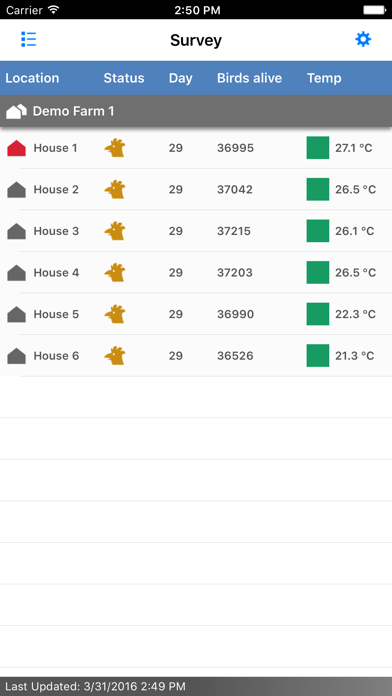 FarmOnline Explorer Screenshot