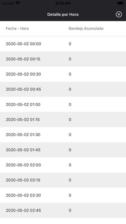 Hsd Farm screenshot-5