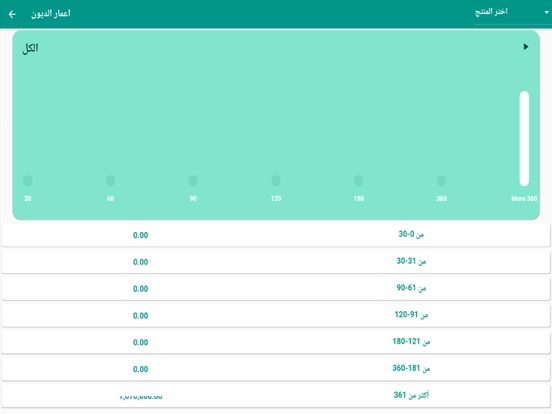 Screenshot #5 pour Alnasseej
