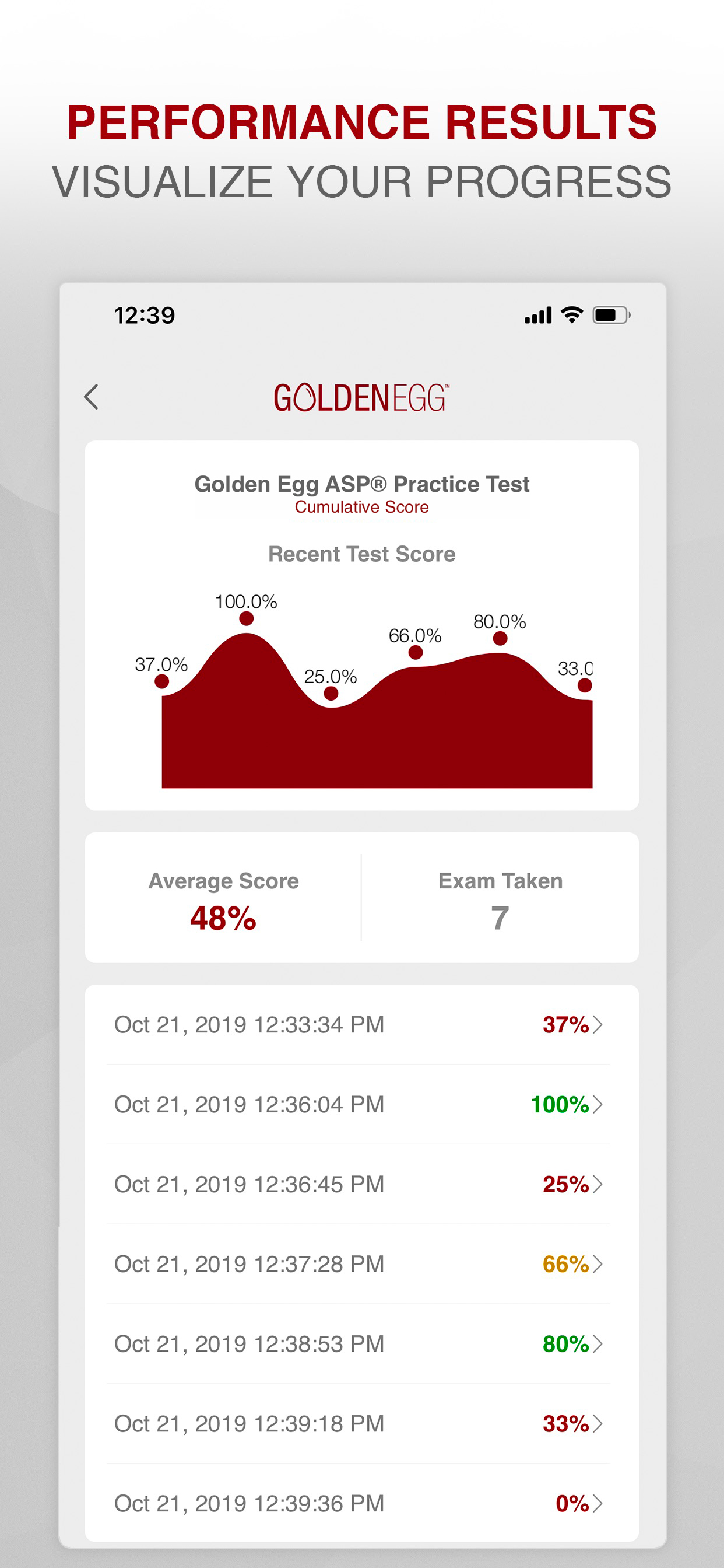 Golden Egg ASP® Practice Test screenshot 4