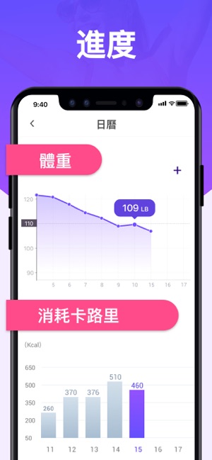 30 天內減重(圖5)-速報App