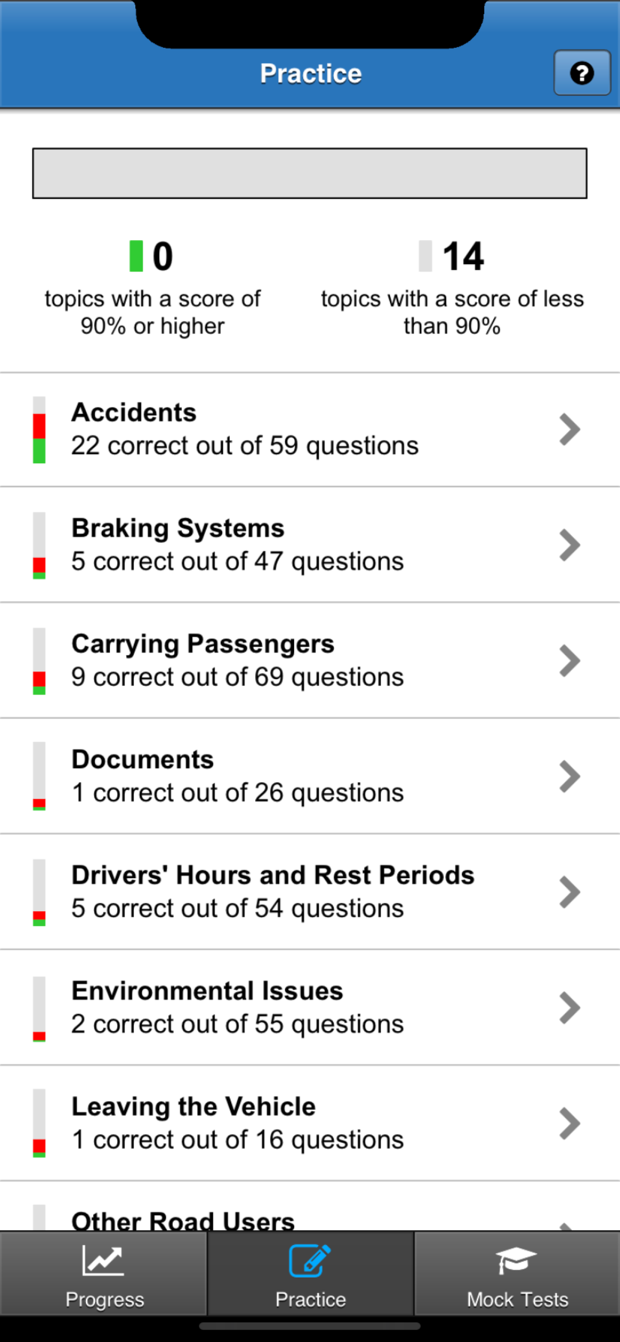 PCV Driving Theory Test 2019
