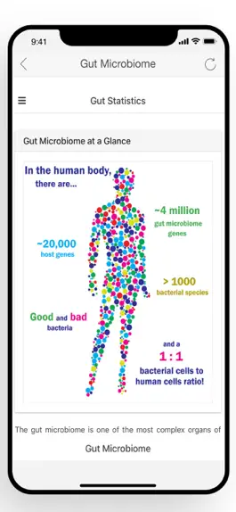 Game screenshot Gut Microbiome hack