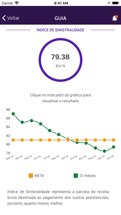 Unimed na Mão screenshot-4