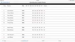 clay shooting club score card iphone resimleri 3