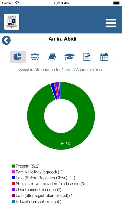 Knights Prep Engage App