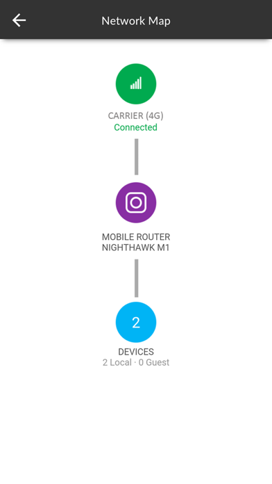 NETGEAR Mobile Screenshot