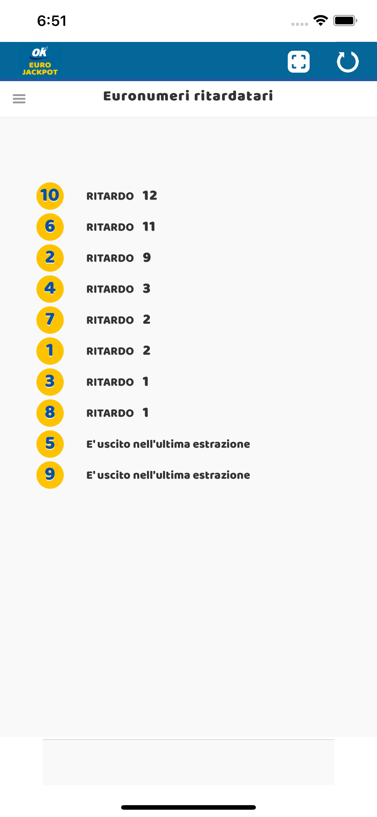 Estrazioni Eurojackpot