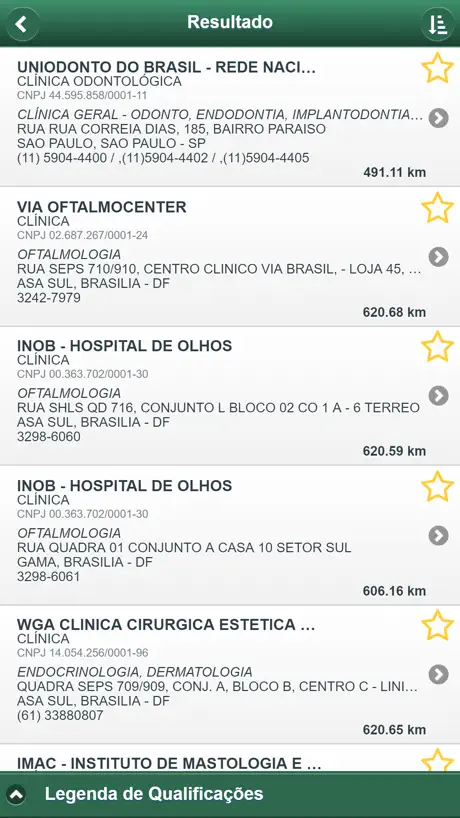 HR Portal MTI