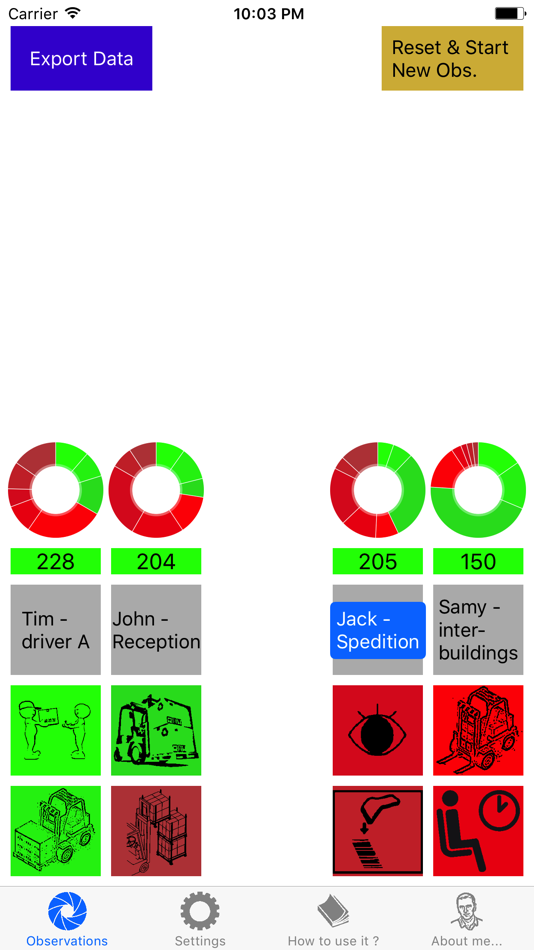 #1. Lean Work Sampling - Lean Tool (iOS) Podle: Herve Kasparian