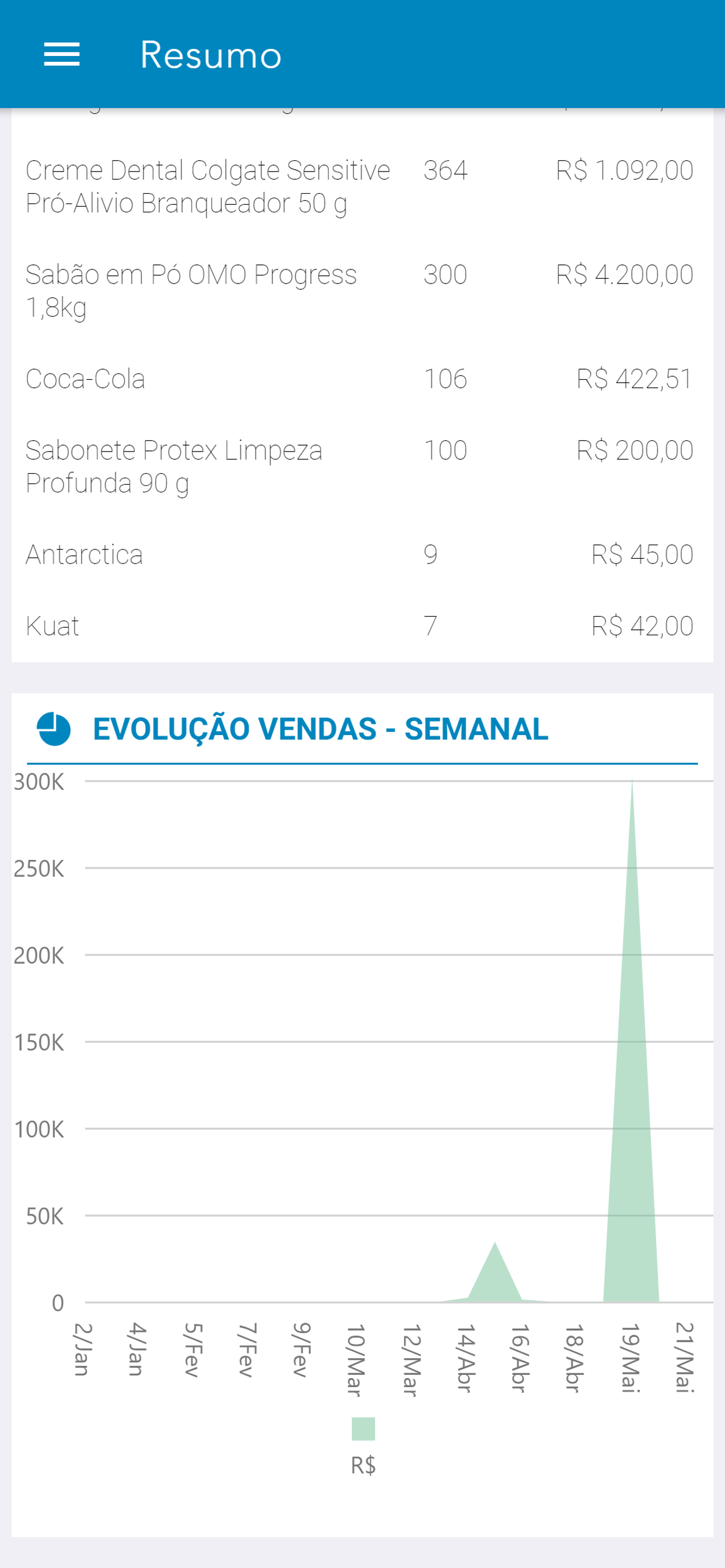 Merx Pedidos de Venda screenshot 8