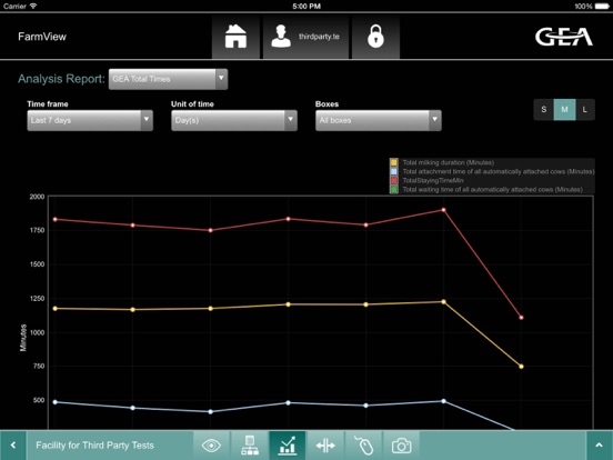 Screenshot #5 pour GEA FarmView