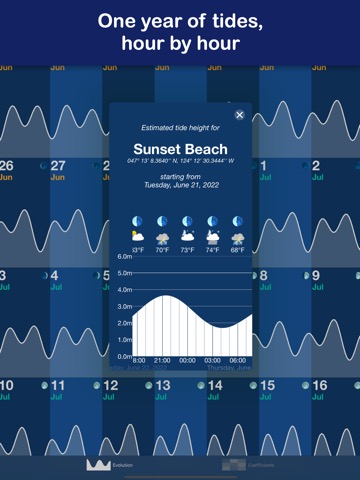 Beaches and weatherのおすすめ画像6