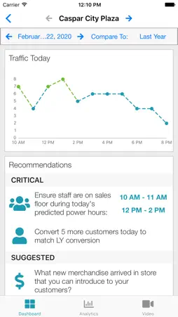 RetailNext screenshot 2
