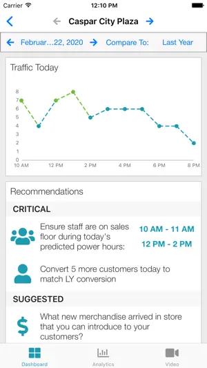 RetailNext screenshot 2