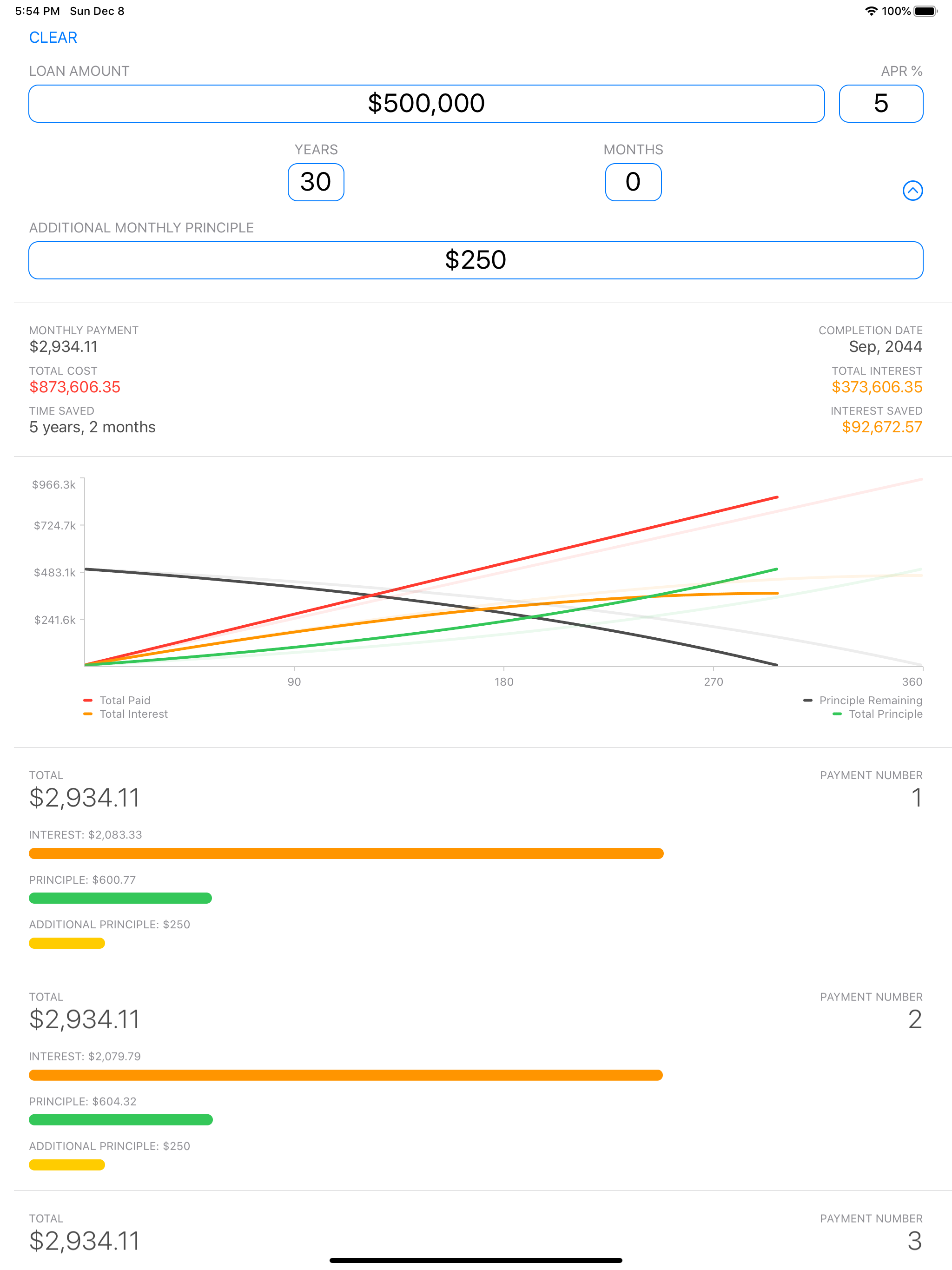 Loan and Lease Calculator screenshot 6