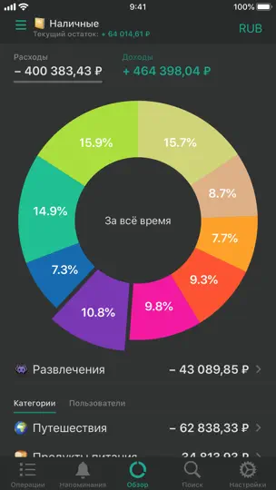 Скриншот CashSync: Учет расходов на iPhone 1