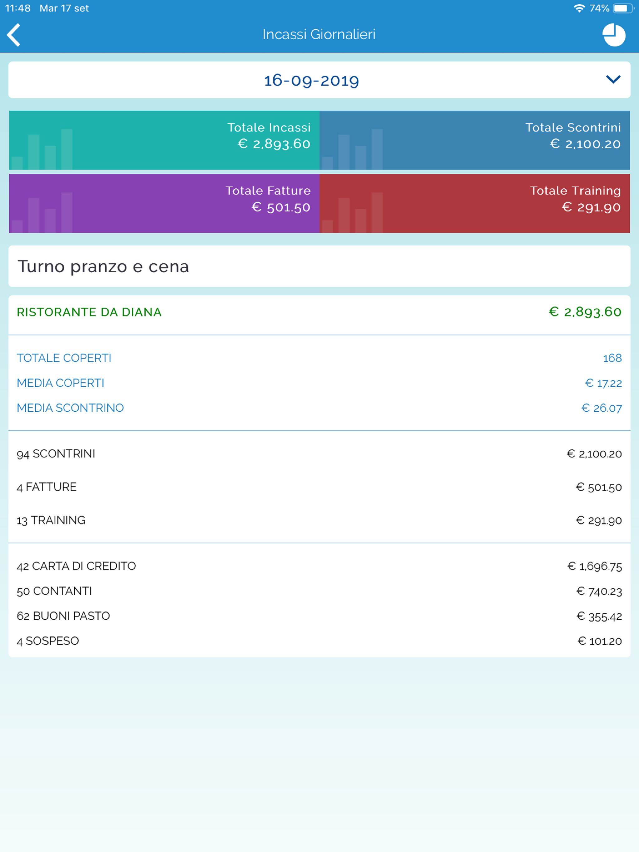 NetFood Live