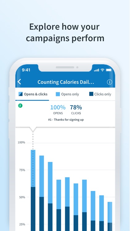 AWeber Stats screenshot-4