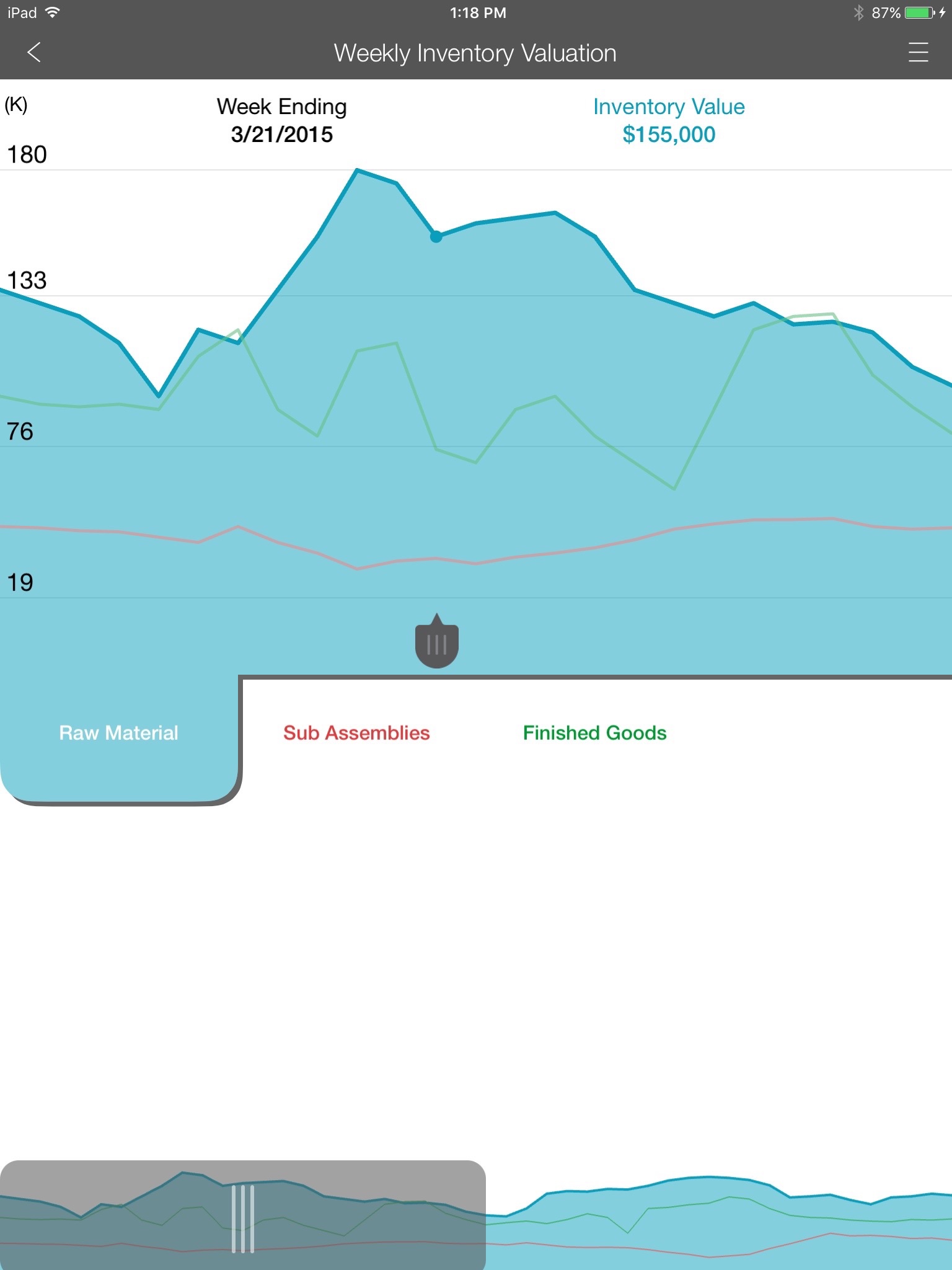 Statusbin - Mobile Reporting screenshot 2