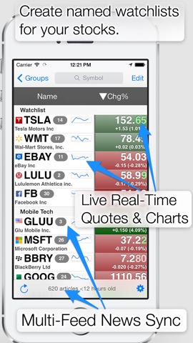 StockSpy: Real-time Quotesのおすすめ画像1