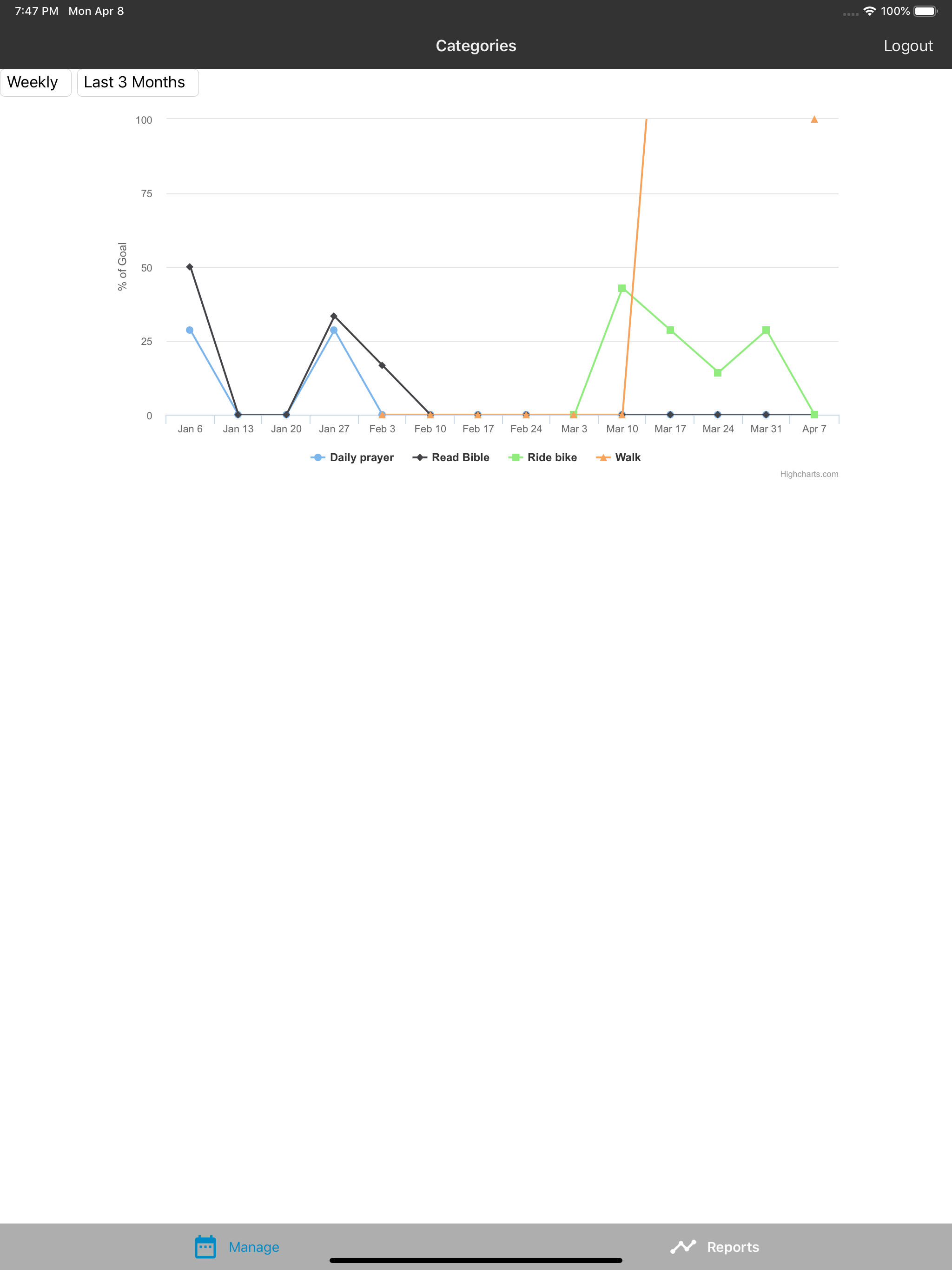 Accountable: Goal sharing tool screenshot 11