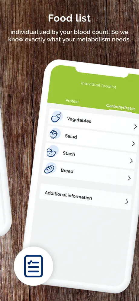 Metabolic Balance