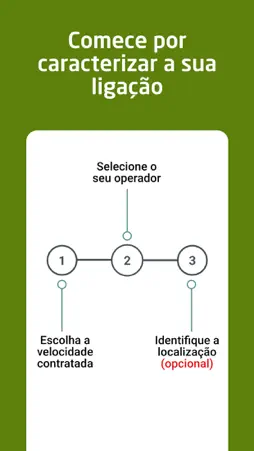 NET.mede screenshot 3