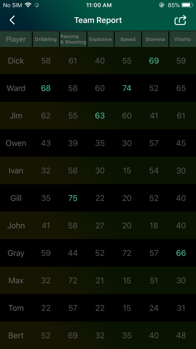 Trops Football iPhone screenshot