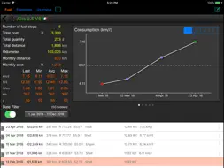 Car Logbook screenshot 5
