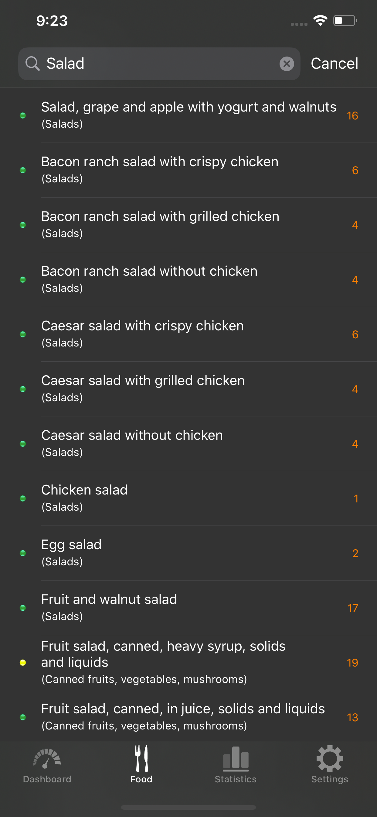 Low Carb (Kremlin) diet