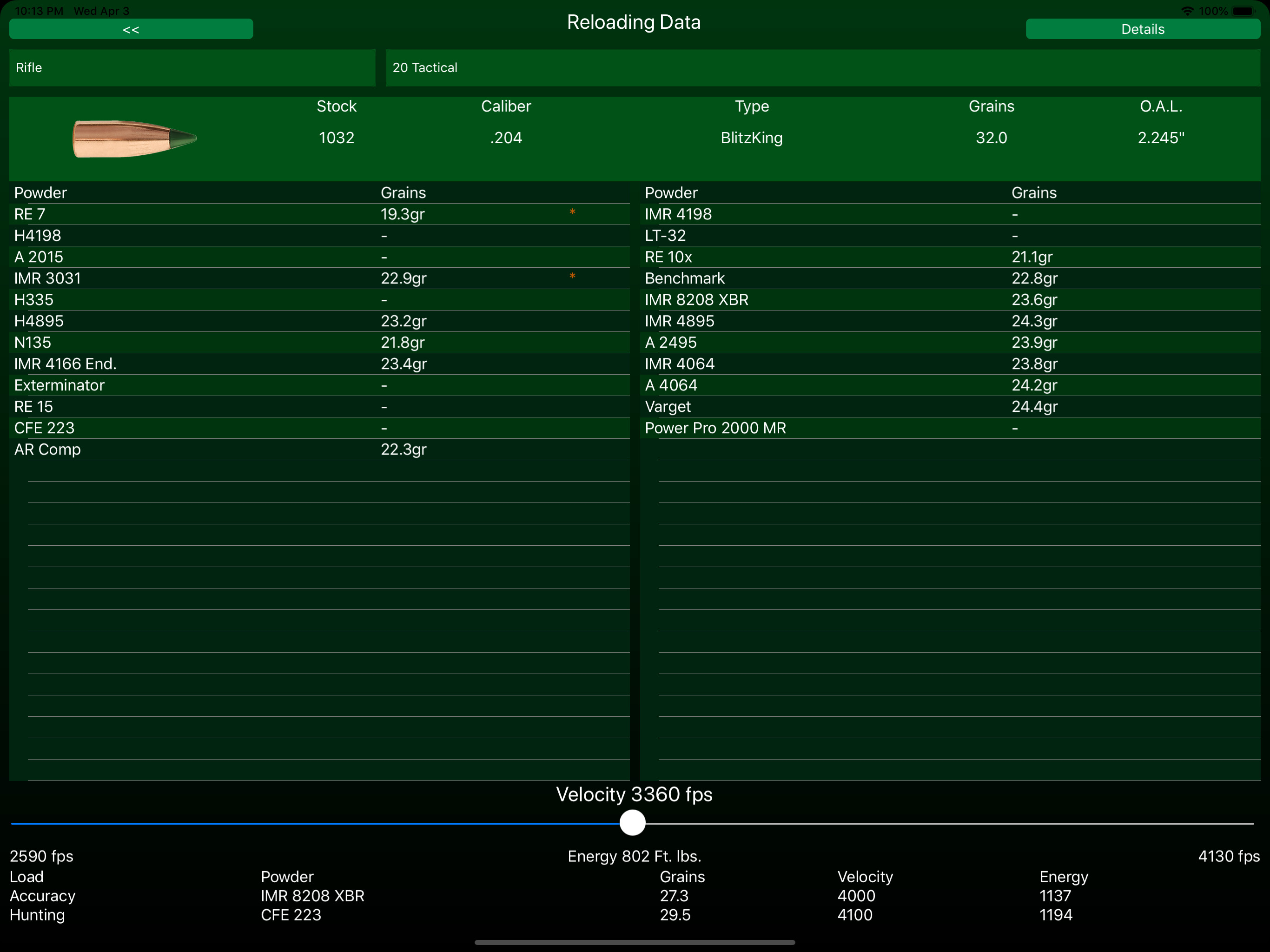 Sierra Reloading Manual v6.0