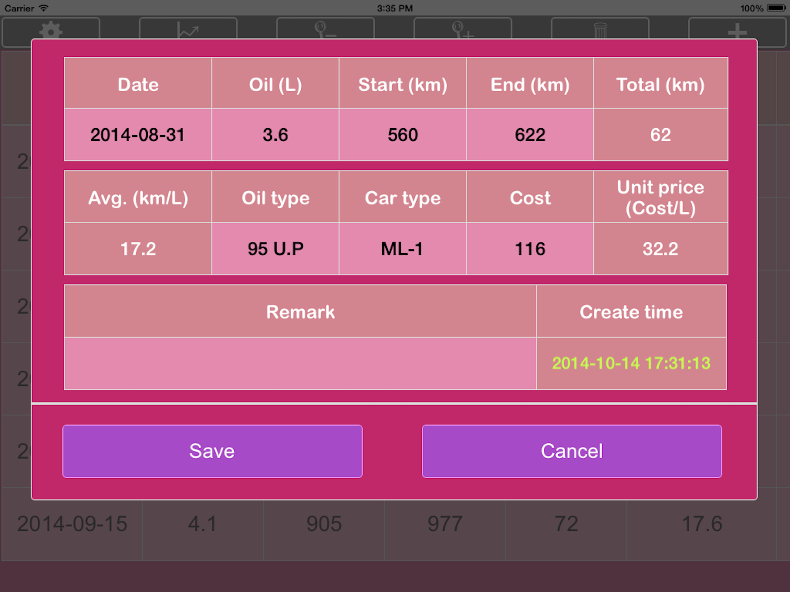 TC Fuel consumption Record