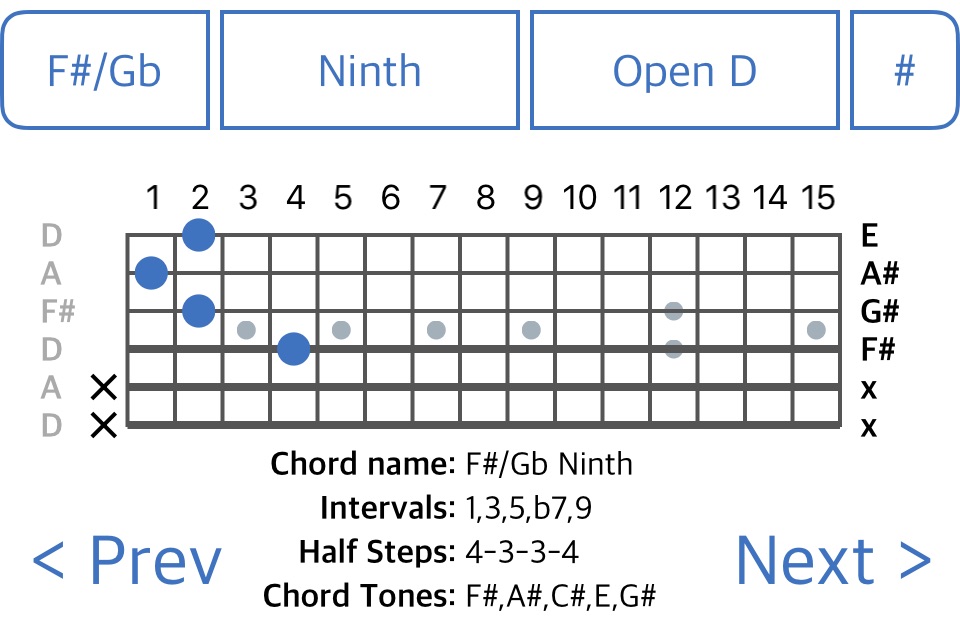 ChordFinder For Guitar screenshot 2