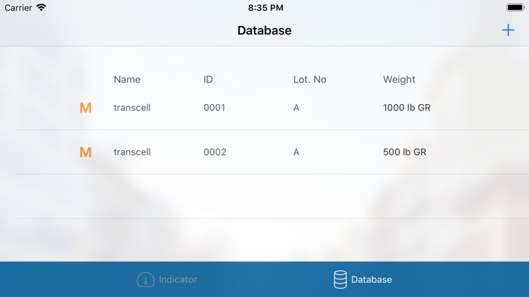 Cascade Virtual Indicator