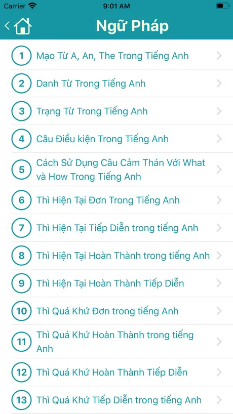 Luyện Thi THPT Môn Tiếng Anh