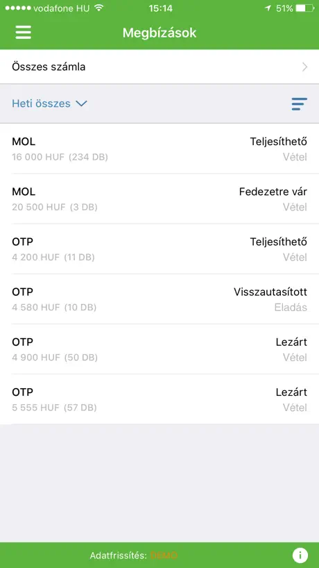 OTP SmartBróker