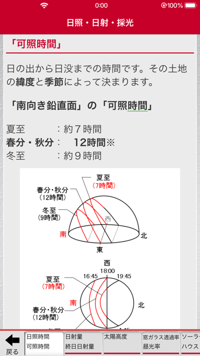 「２級建築士」受験対策 screenshot1