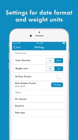 Fasting Tracker - Fast Diet screenshot