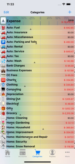 MoneyBelt(圖7)-速報App